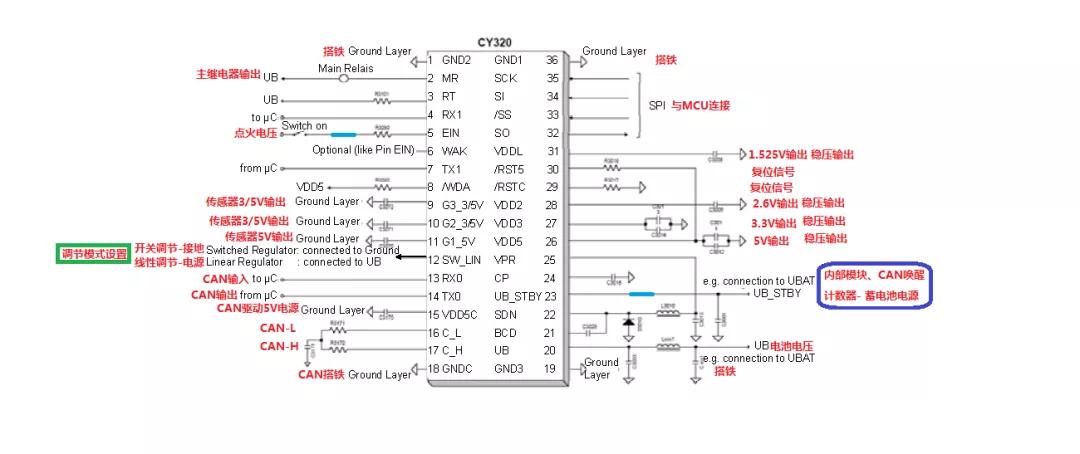 博世发动机电脑板点火芯片,博世发动机电脑板电路图