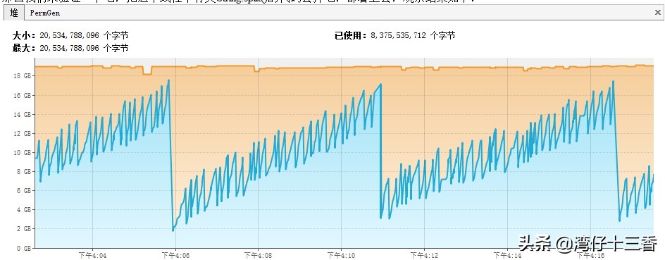 频繁fullgc为什么会导致cpu飙高,fullgc频繁有什么问题