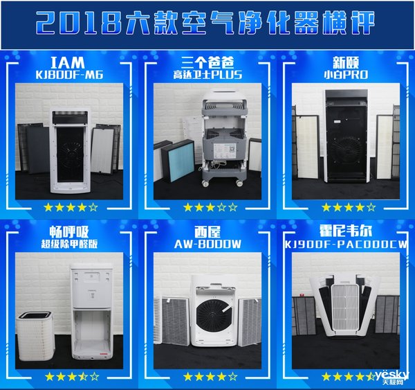 空气净化器2017评测,天极网测评视频