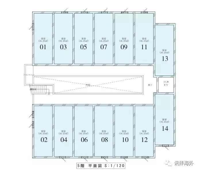 包租公寓5年回本,包租房一年利润有多少
