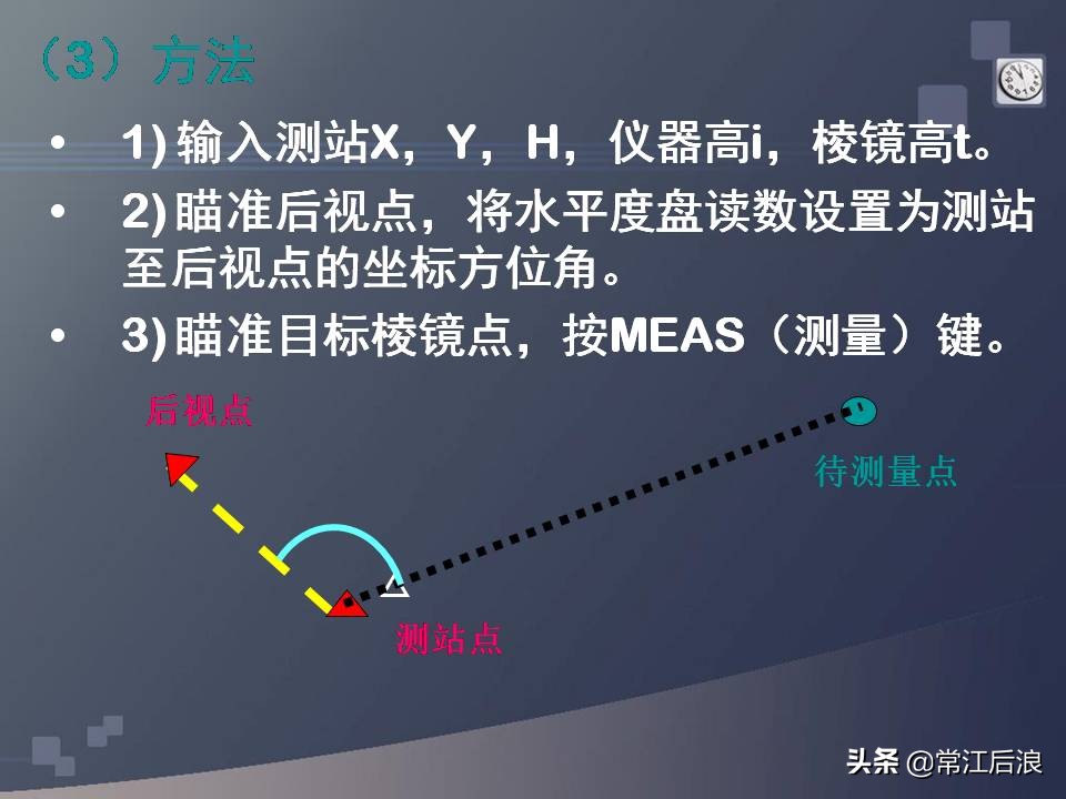 gps定位仪可以用作经纬仪吗,水准仪经纬仪全站仪测量什么