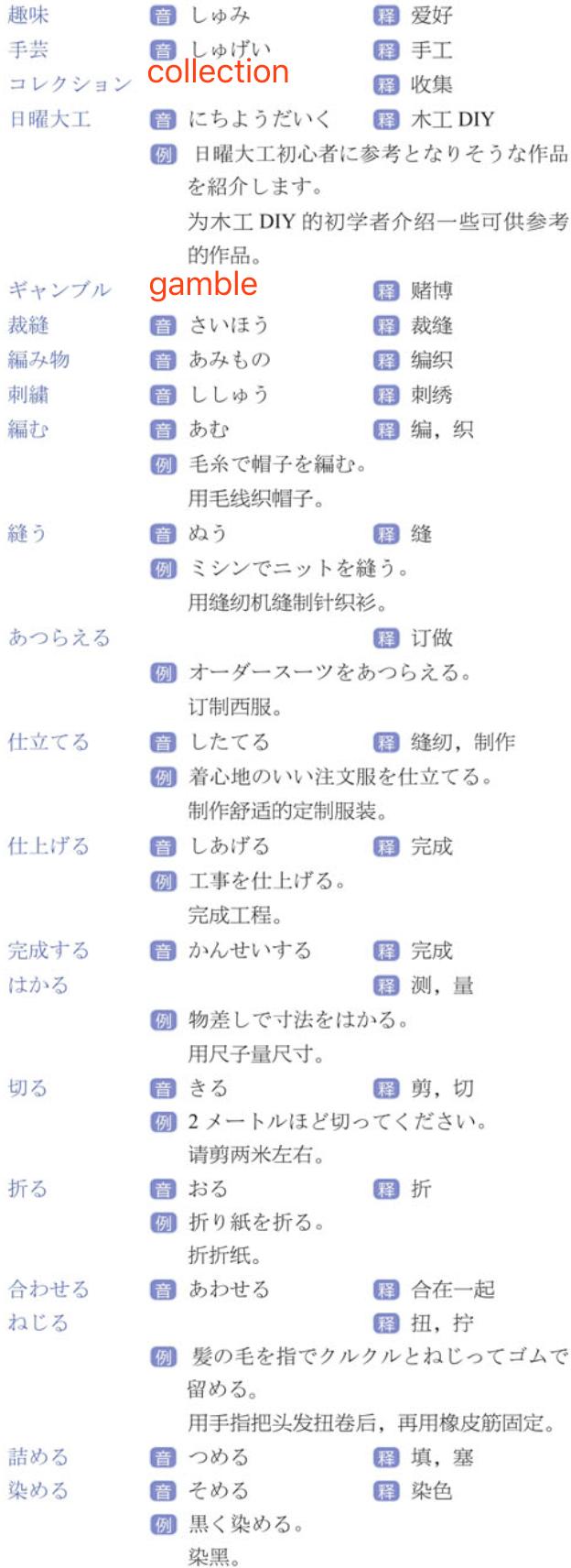 思维导图背日语单词,日语语法思维导图