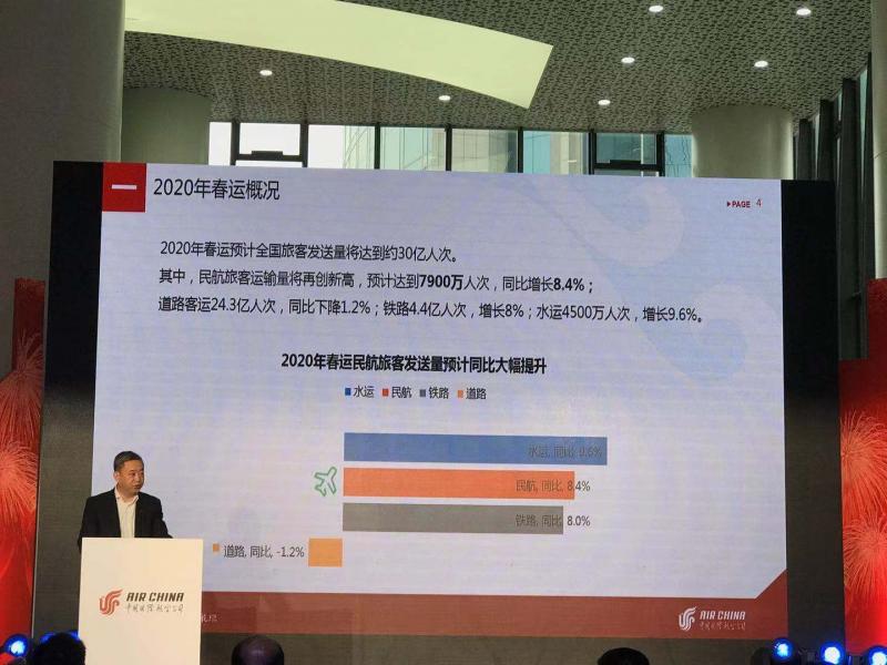 国航春运活动,国航加大运力投入保障春运出行