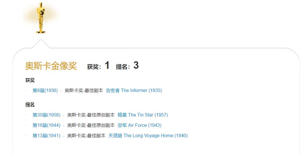 都想得到的奥斯卡奖，却被这几位狠狠拒之门外，有教父马龙白兰度