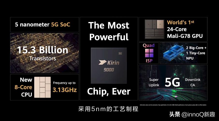 华为年度旗舰mate40系列震撼来袭,华为mate40系列带来非凡的性能