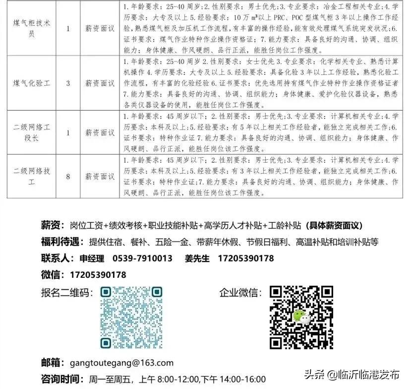 临沂临港联合钢铁待遇,临港新建钢铁厂招聘