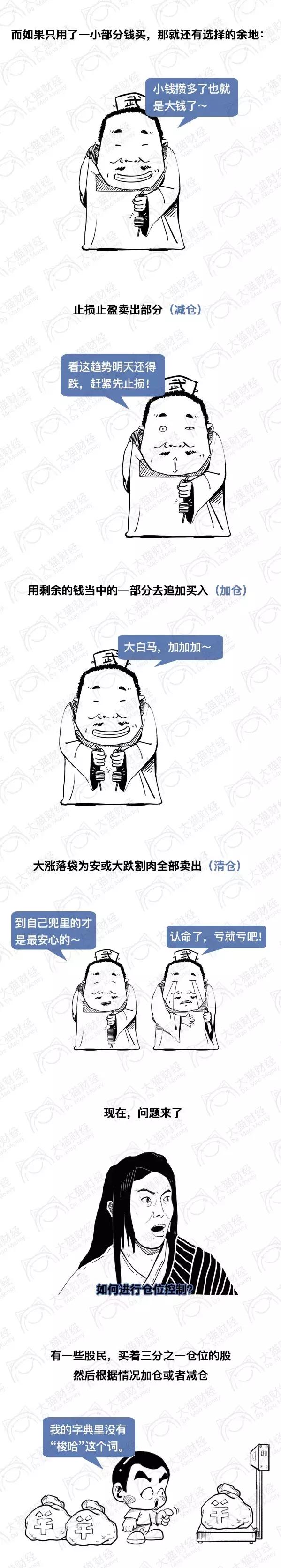 漫画股市100幅,漫画一心只想挣钱