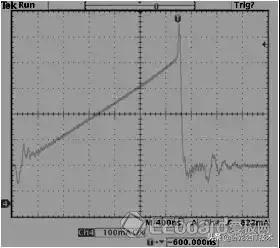 开关电源设计中，这64个细节你得注意！