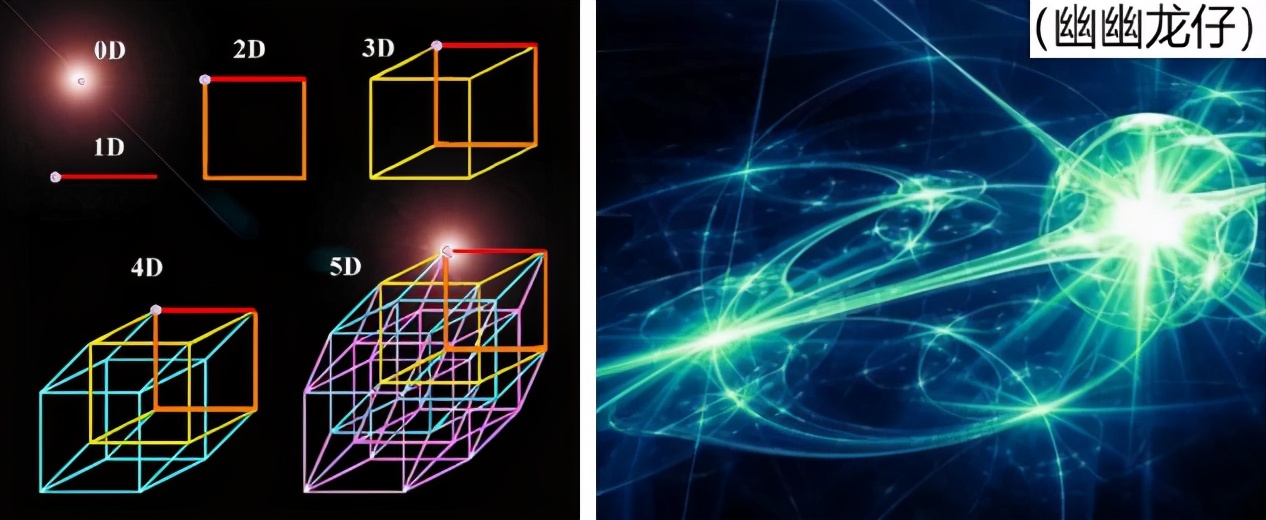 弦理论讲解,弦理论平行宇宙
