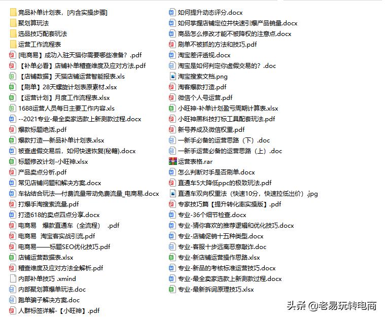 淘宝商品关键词优化,网站关键词排名优化