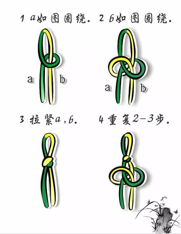 给手串换绳的方法,怎么快速给手串换绳