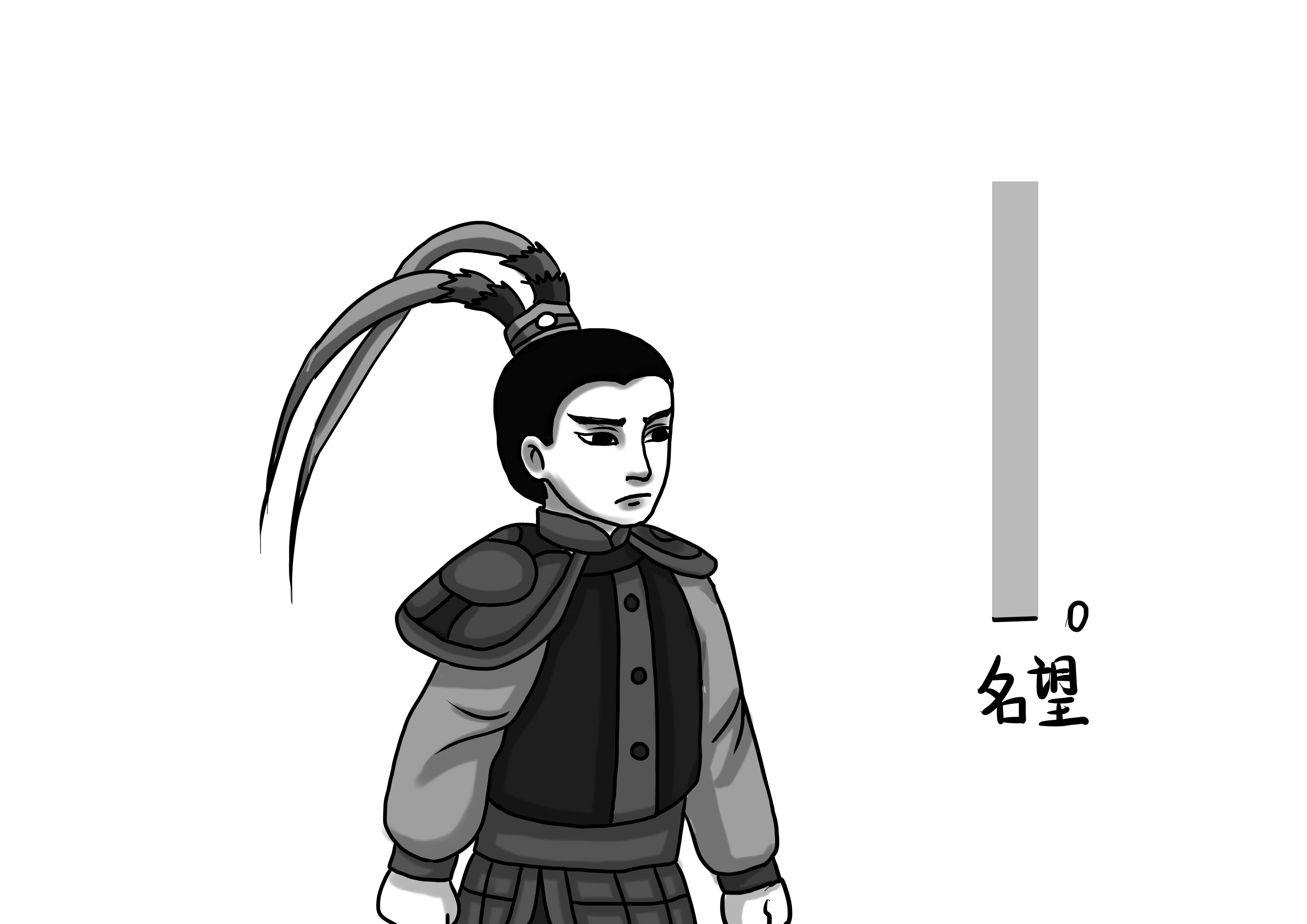 吕布在三国前是一个怎么样的存在,真实历史的吕布到底有多强