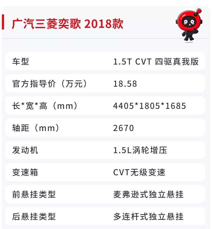 日系SUV漆皮就是薄?实测数据告诉你真相
