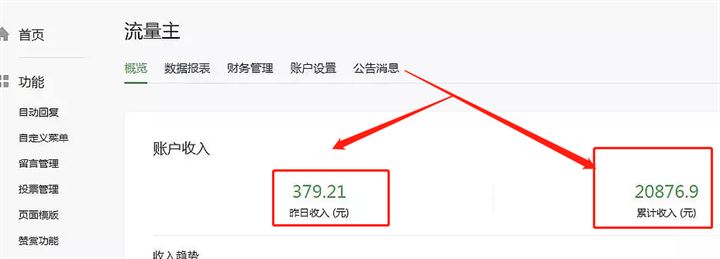 关于赚钱的18个实用建议,赚钱小门道