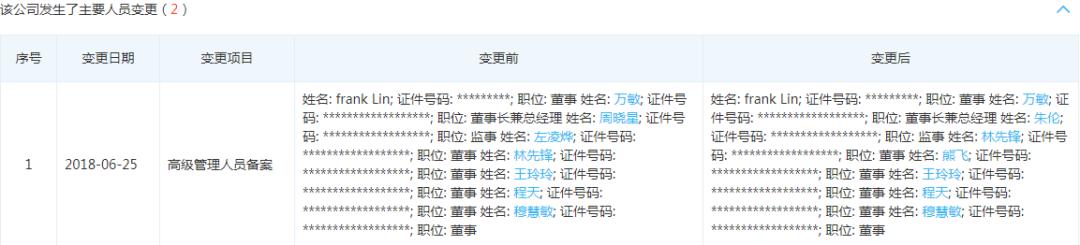 创始人离职股权纠纷,创始人内讧