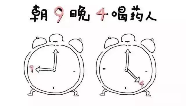 中药常用的煎煮法,煎药的火候与各类药物的煎煮时间