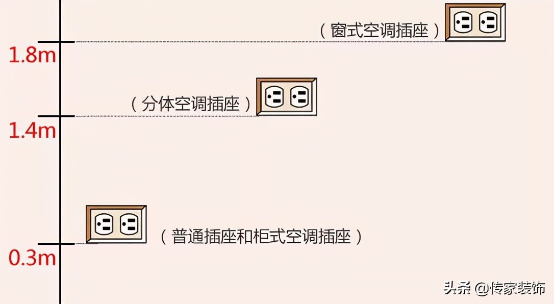 珠海房屋整装装修设计常用知识,珠海极简风格装修方案推荐