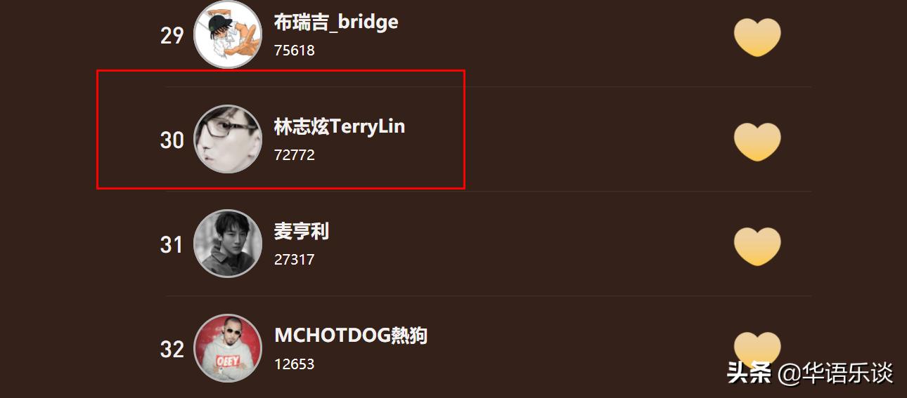 林志炫没离开过唱功解析,都说歌手翻唱