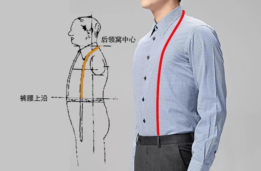 西服马甲尺寸对照表,西安美式西服定制价格表