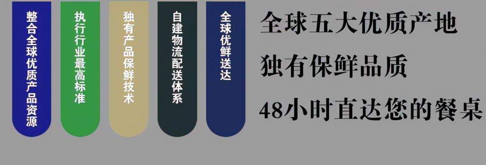 鍏冭壇楗搧,鍏冭壇浼橀矞