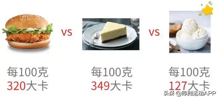 冰淇淋怎么吃才不会胖,怎样吃冰淇淋最不易长胖