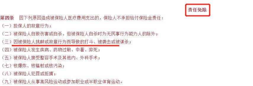 出院病历怎么写有助于理赔,如何写病历能快速理赔