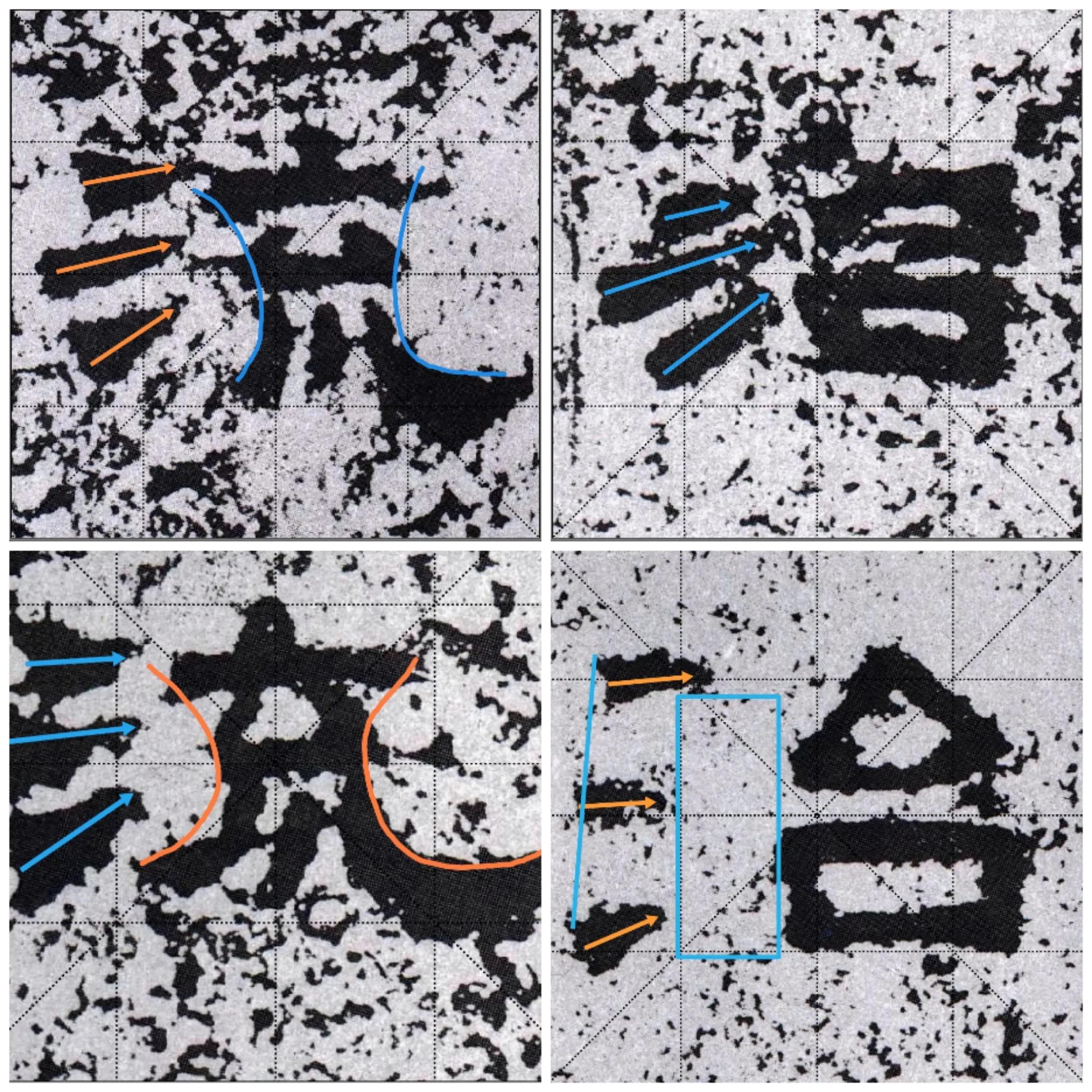 《鲜于璜》王字旁和三点水的归纳与临习