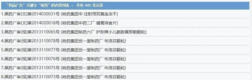 哈药投资保健品,哈药集团美国保健品