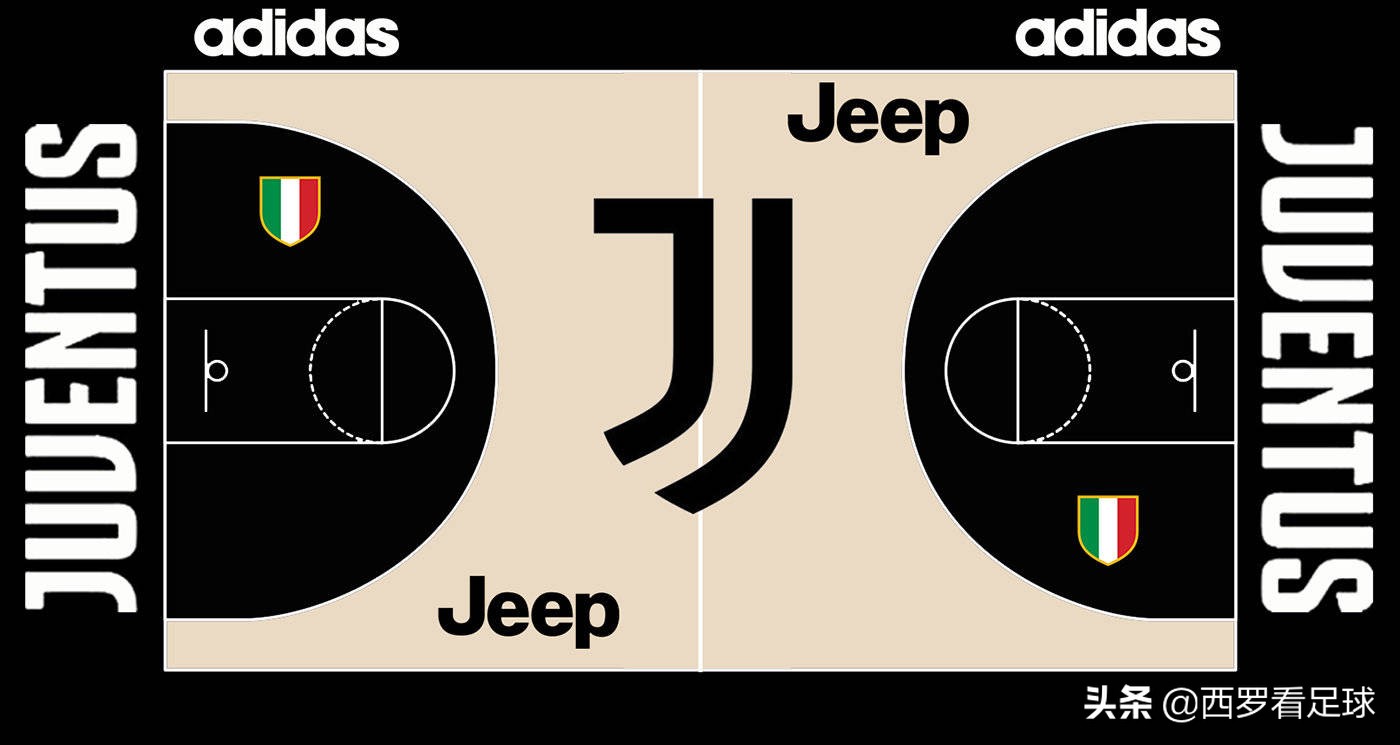 活久见！欧冠8强遇上NBA，他们的“球场”好看吗？巴萨曼城有讲究