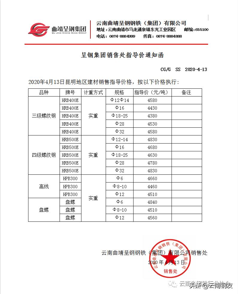 昆明钢材市场价格行情,11月14日昆明钢材市场最新报价