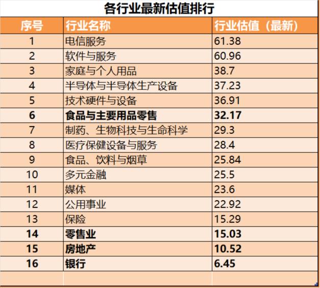 来点干货,股票来点干货