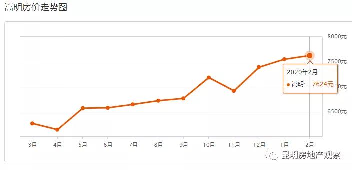 云南澄江市最新消息,玉溪市澄江县撤县设市是真的吗