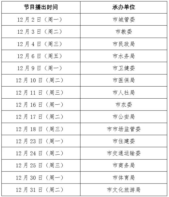 天津小客车摇号新政策,天津市小客车摇号新政