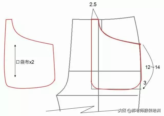 大海服装女式松紧裤子裁剪视频,大海服装男士裤子裁剪教程视频