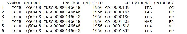 鍩哄洜symbol鍜屽熀鍥爄d,鍩哄洜id杞崲