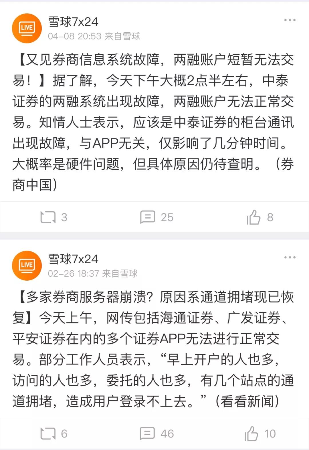 投资获利的方法和技巧,成功开店创业五大必备条件
