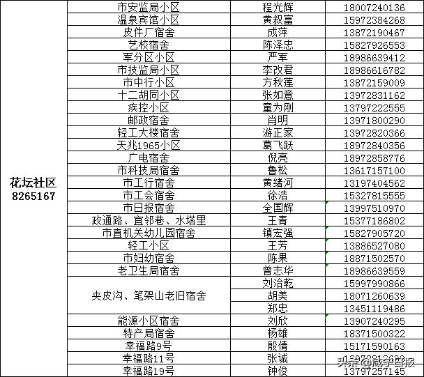 抗疫物资配送,抗疫相关物资充足
