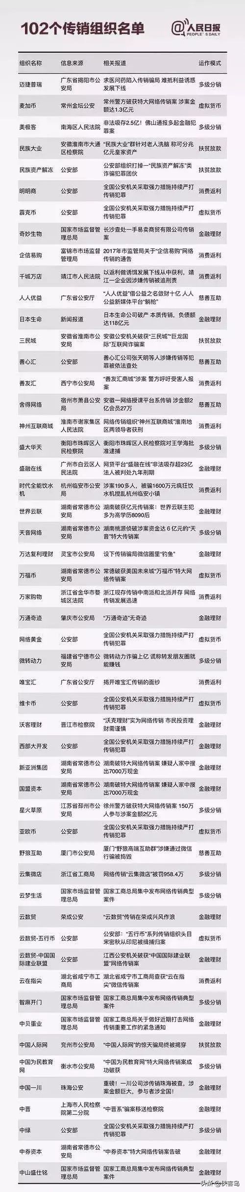 「解局」“权”军覆没，“束”手就擒