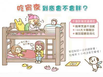 宵夜这几样东西不能吃你知道吗,宵夜到底怎么吃才健康