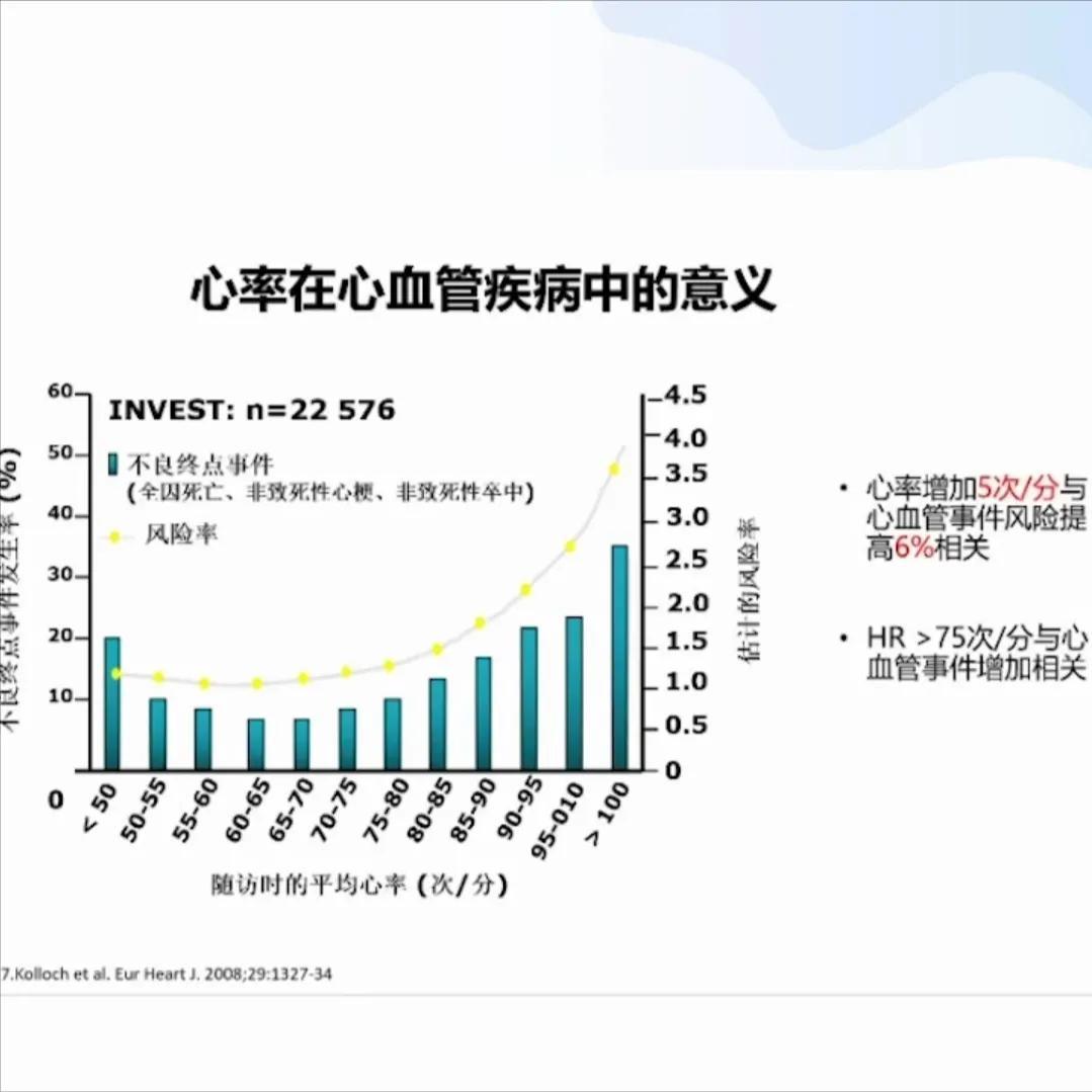 高血压患者坚持四件事血压不会高,高血压患者血压降到多少要警惕