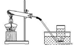 中考化学实验探究题必考,初中化学科学探究答题技巧