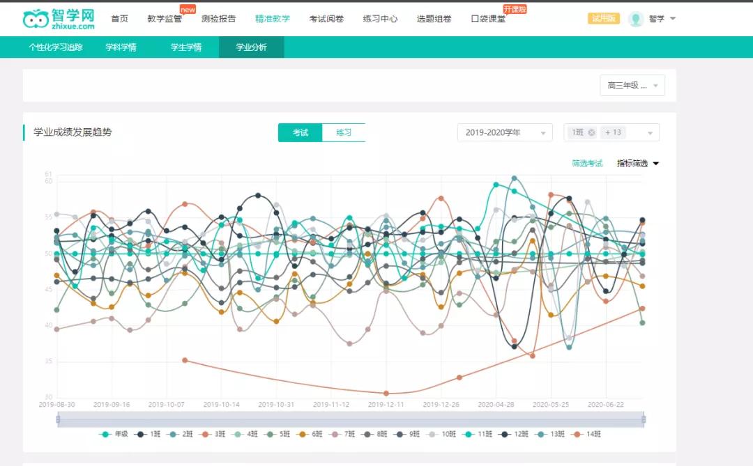 鼓楼中学今年高考情况,南京鼓楼高中