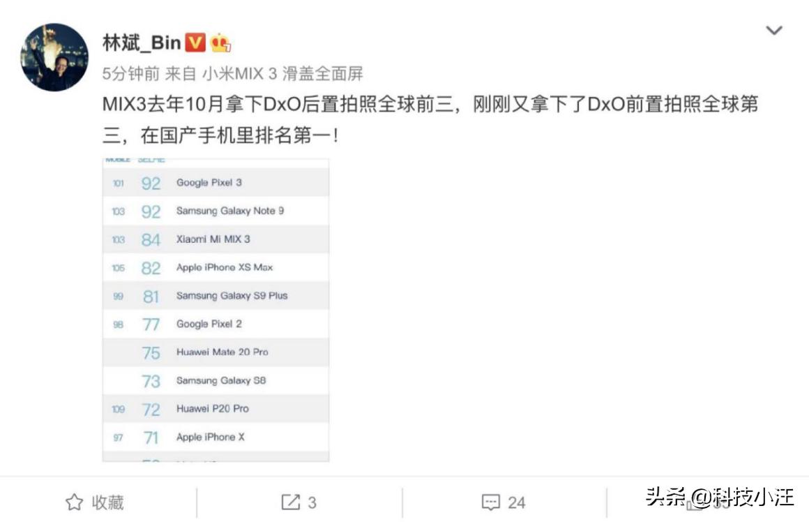 小米mix3拍照性能怎样,小米mix3广角摄影风景