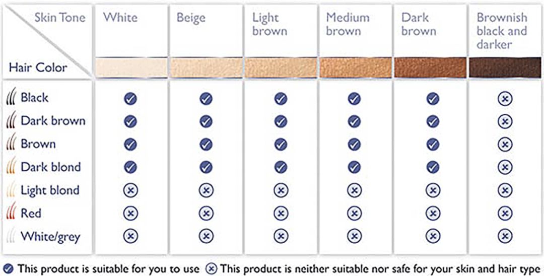 评测市面热销脱毛仪,jovs兰博基尼脱毛仪和ulike哪个好