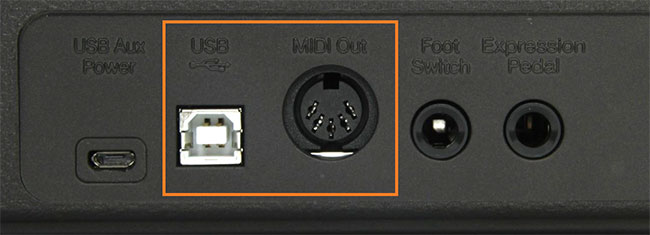 什么是midi音频文件,什么是midi线