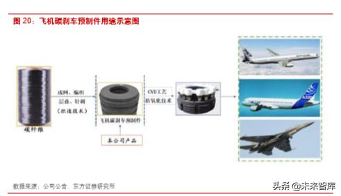 楚江新材是什么龙头,楚江新材高速铜缆