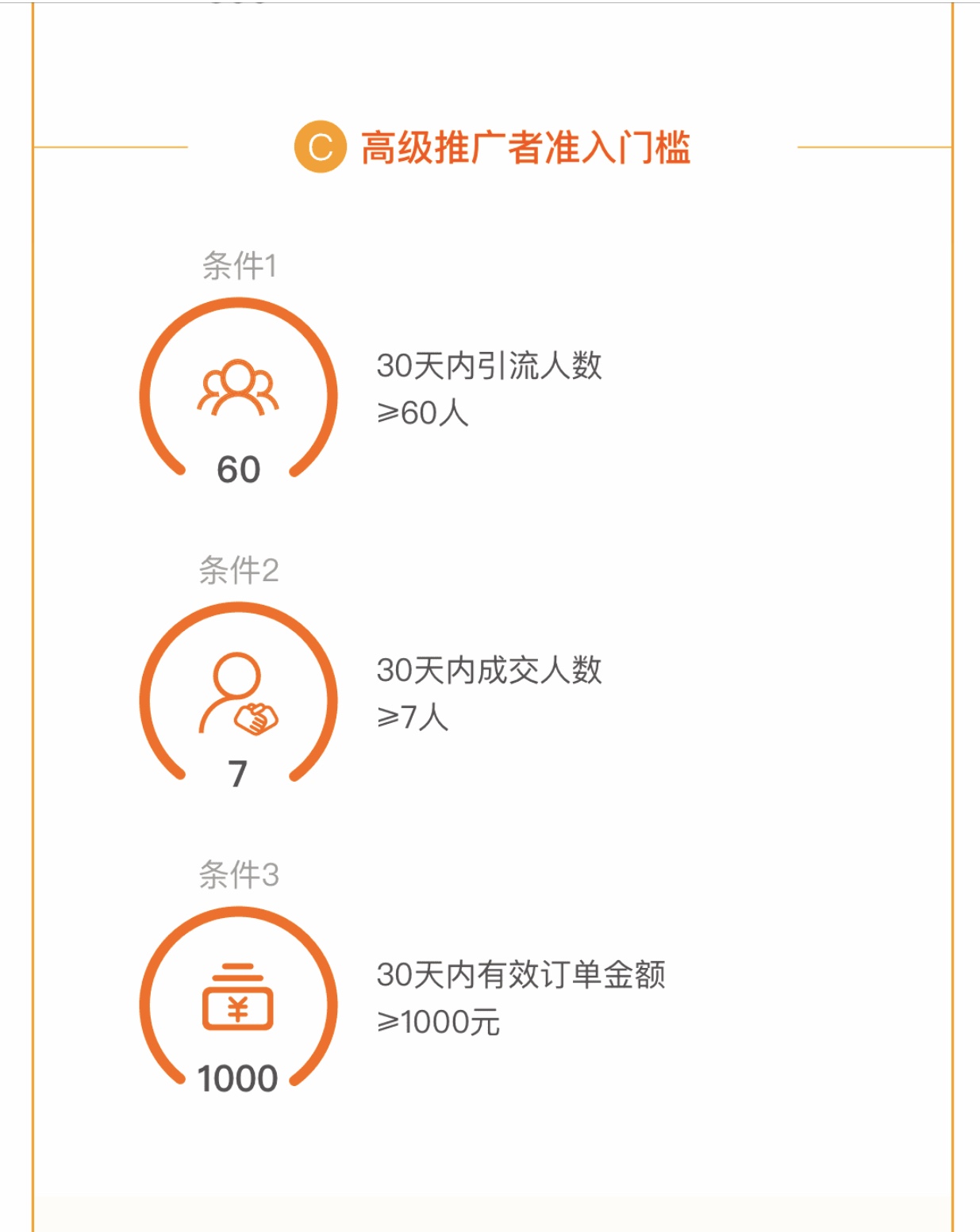 淘宝联盟怎么用自己省钱的东西,淘宝联盟怎么才能快速赚钱