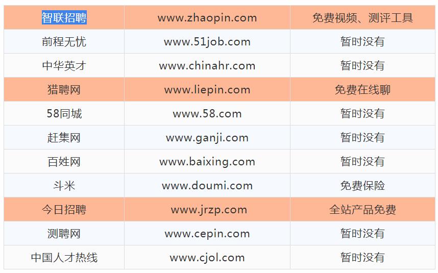 成都抗疫人员最新招聘信息,抗疫招聘最新消息