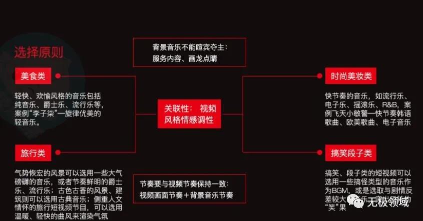 新发现的赚钱门路,生财有道的赚钱思路