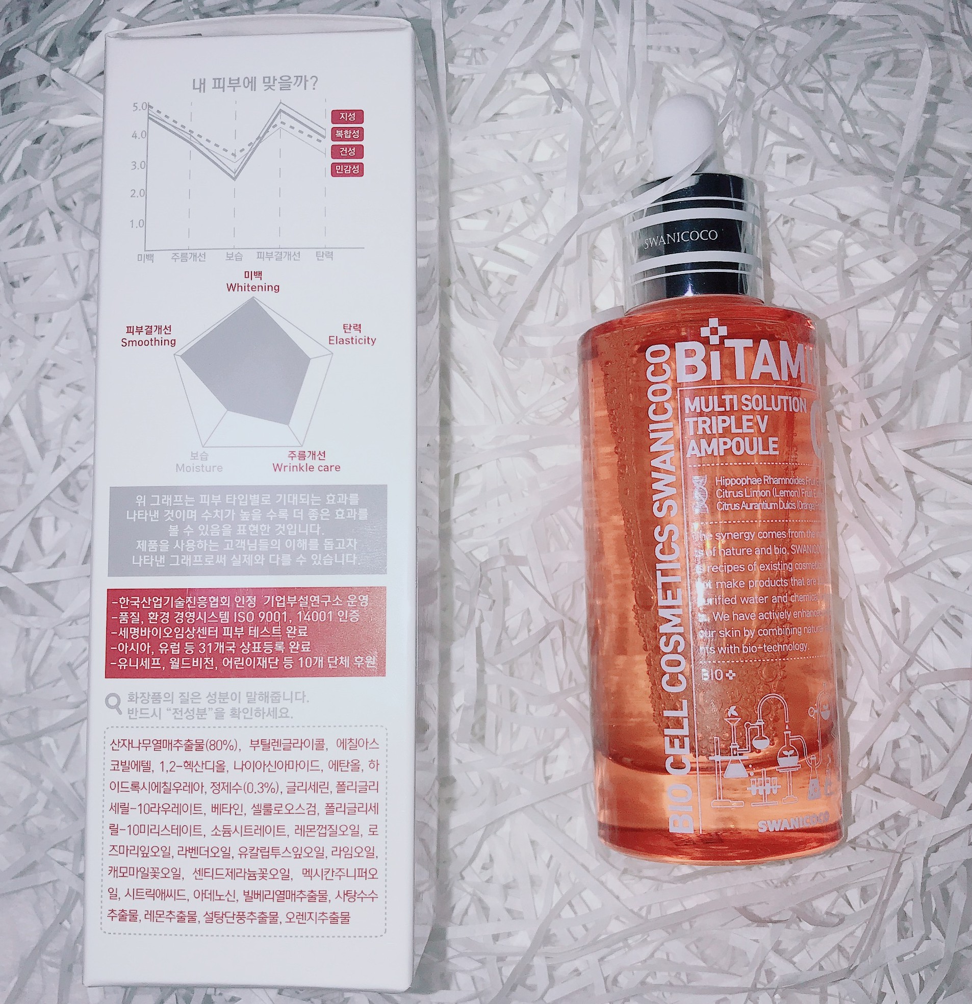 思婉妮可可白熊气垫测评干皮,思婉妮可宝box评测